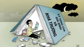 Áp lực học đường và gia đình