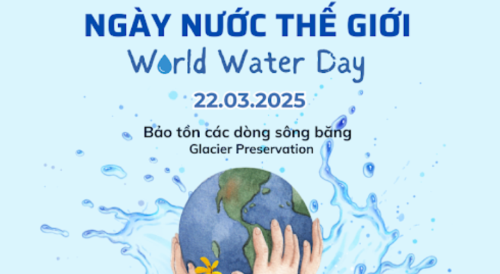 Ngày Nước thế giới 2025